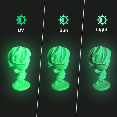 Geeetech Nachleuchtendes PLA Filament 1.75mm 1kg Glow Grün Weich Leuchtkraft DE - Afbeelding 3 van 12