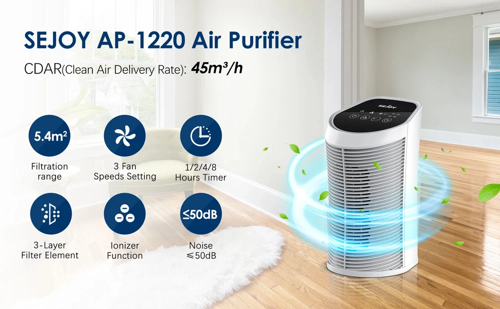Air Purifier Filter for Indoor 200 Square Feet 99.9% Removal with Ionizer 3Speed