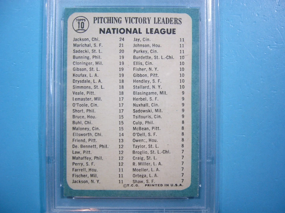 1965 TOPPS MLB BASEBALL CARD #10 NL PITCHING LEADERS JUAN MARICHAL PSA 8 NMMT GL - Image 4 of 4