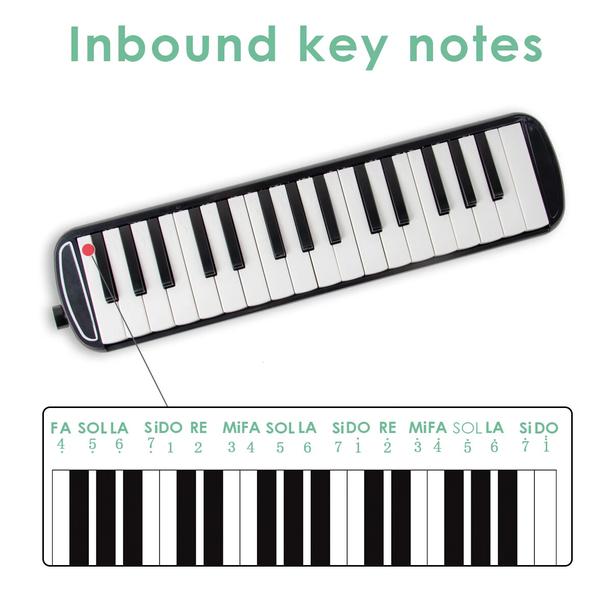 32 key melodica deals