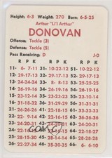1983 APBA Football 1955 Season Art Donovan HOF 0q3