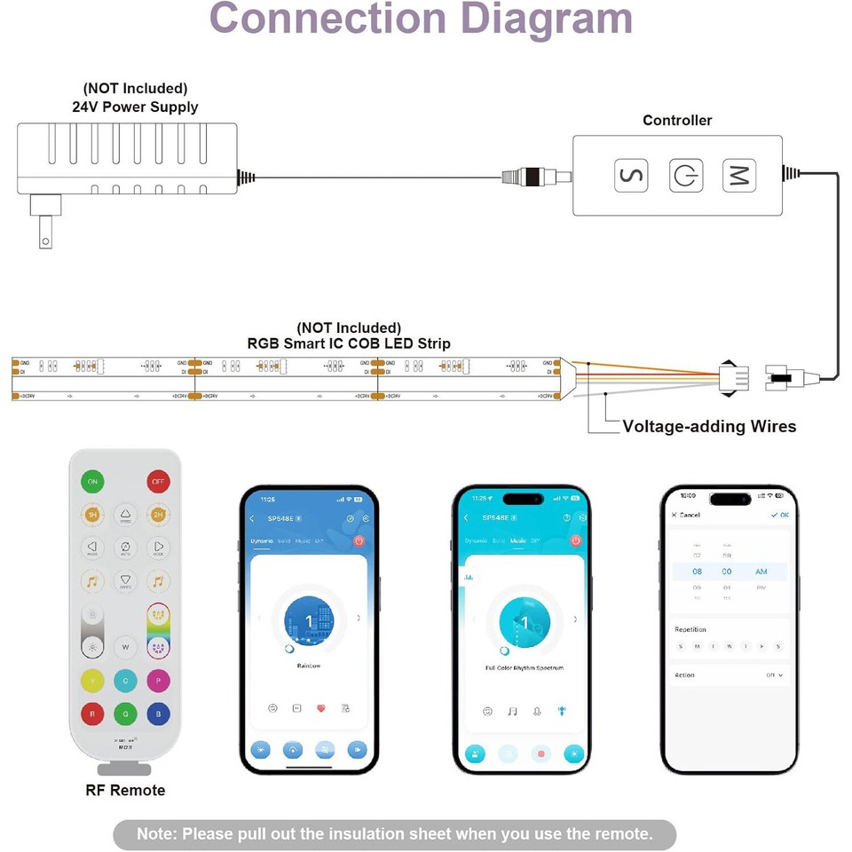 SP548E SPI Three-Channel RGB Dream Color LED Controller with Button APP ...
