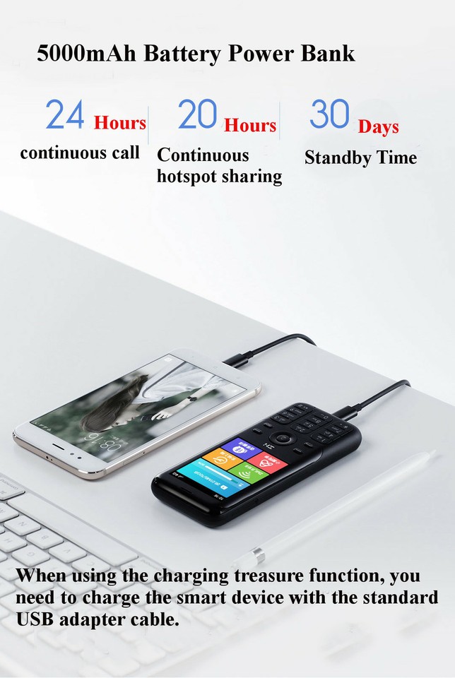 Xiaomi Mobile Phone ZMI Z1 4G Portable Wifi Hotspot Router 5000mAh ...