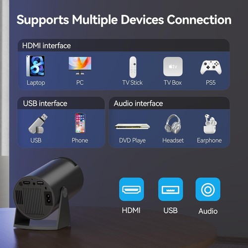 Full HD 1080P Mini Projector with WiFi, Bluetooth & Enhanced Keystone Correction - Picture 9 of 9