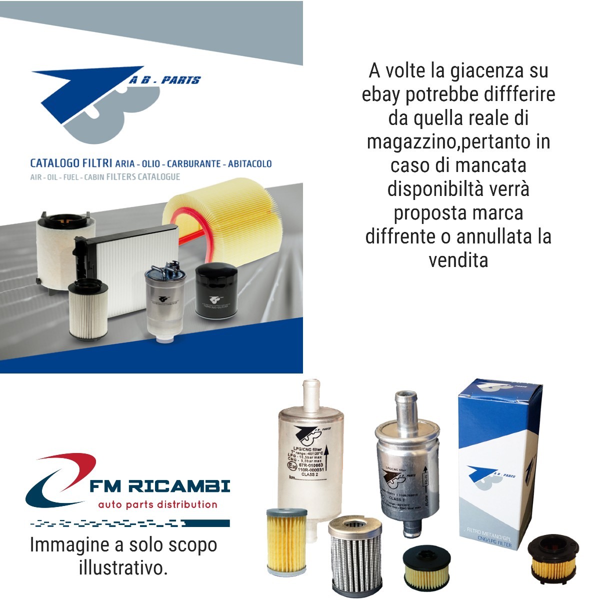 AB591F AB PARTS FILTRO GASOLIO JUMPY 1.5 HDI 18>