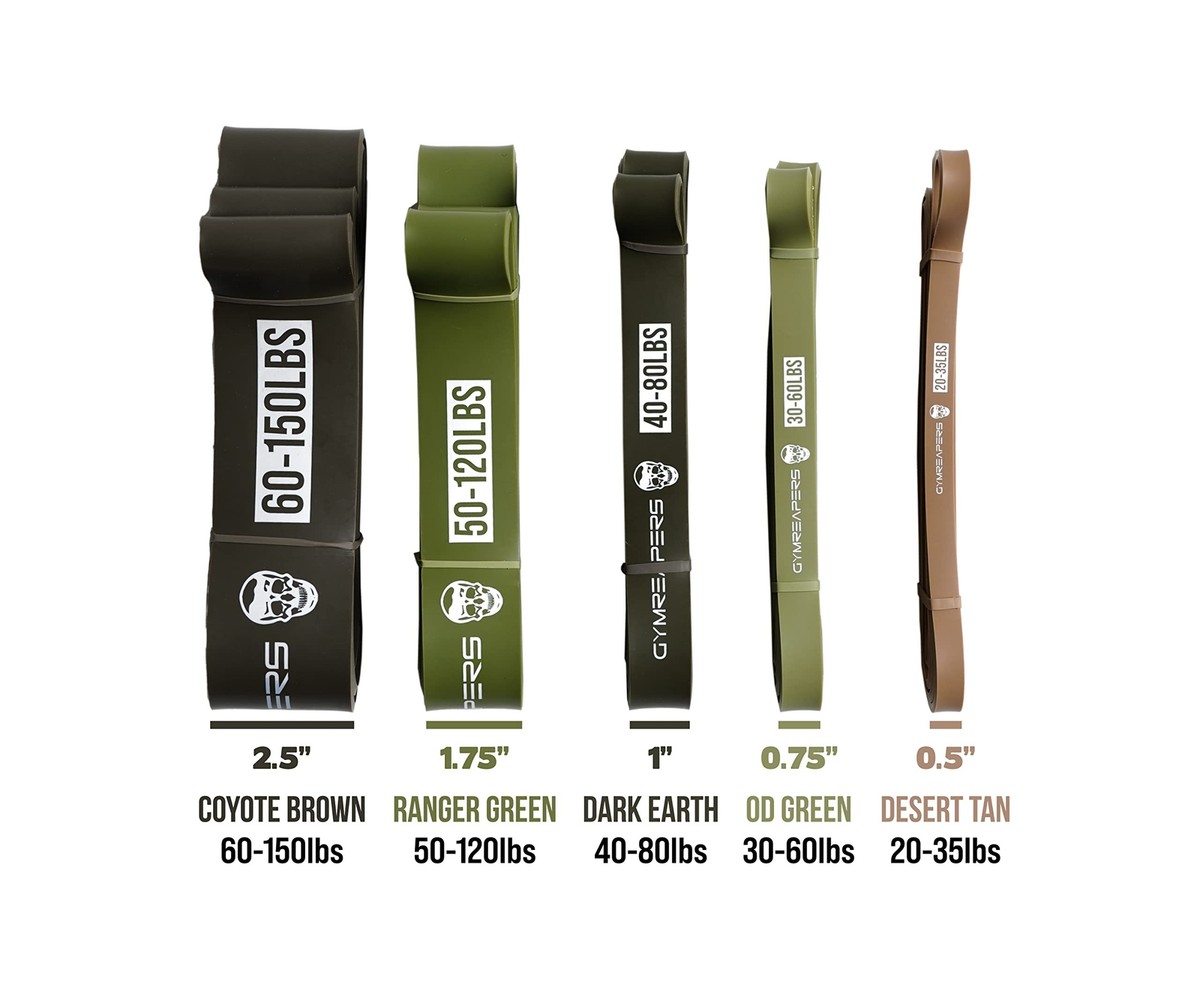 Resistance Bands For Gym Gymreapers Pull Up Resistance Bands For