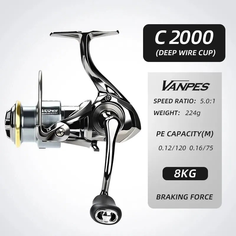 MEREDITH VANPES Spinning Fishing Reel 5.0:1 Gear 8kg Max Dra