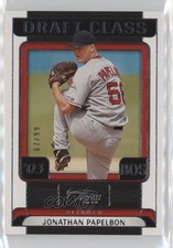 2024 Panini Three and Two Draft Class 67/99 Jonathan Papelbon #8 0ud4