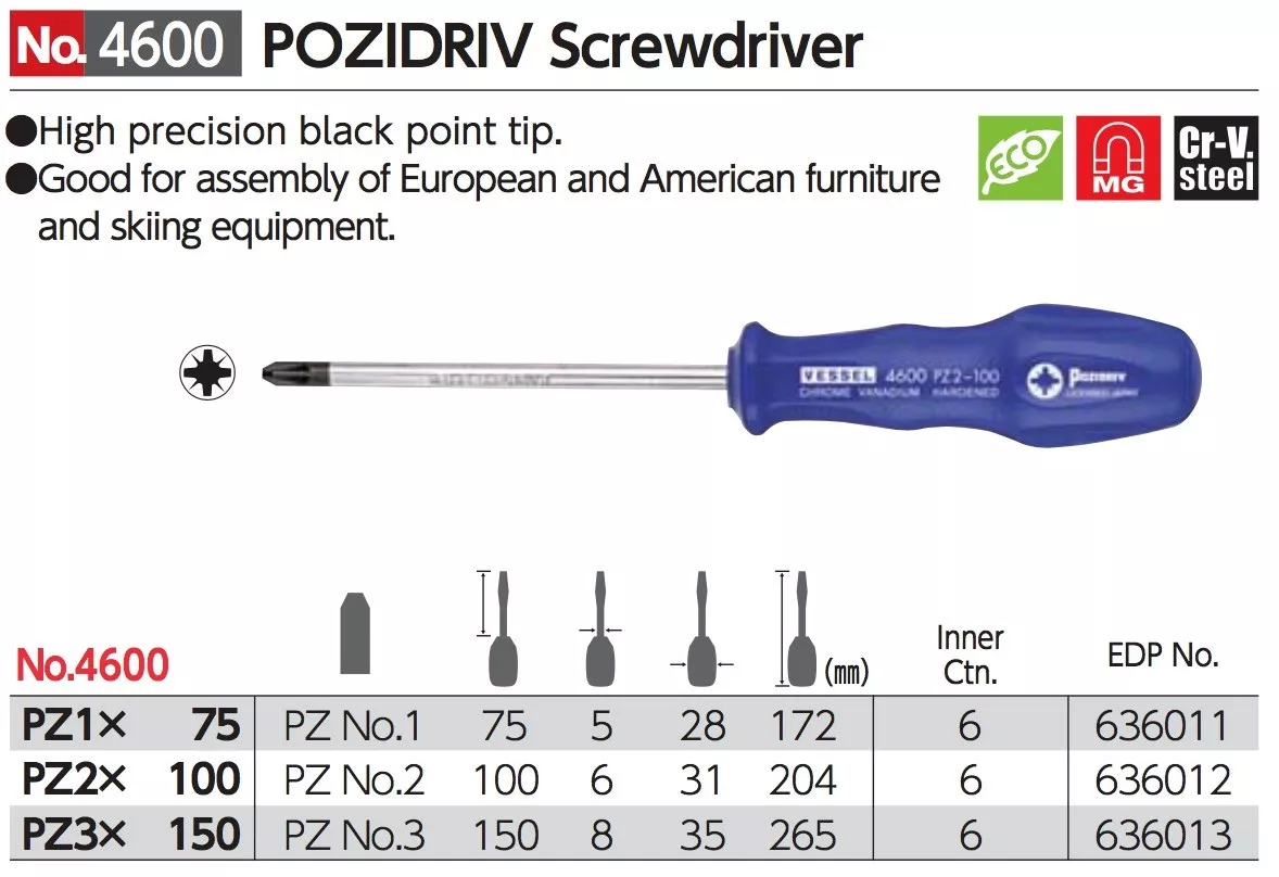 VESSEL POZIDRIV Screwdriver drivers PZ1 2 3 75 150mm No.4600