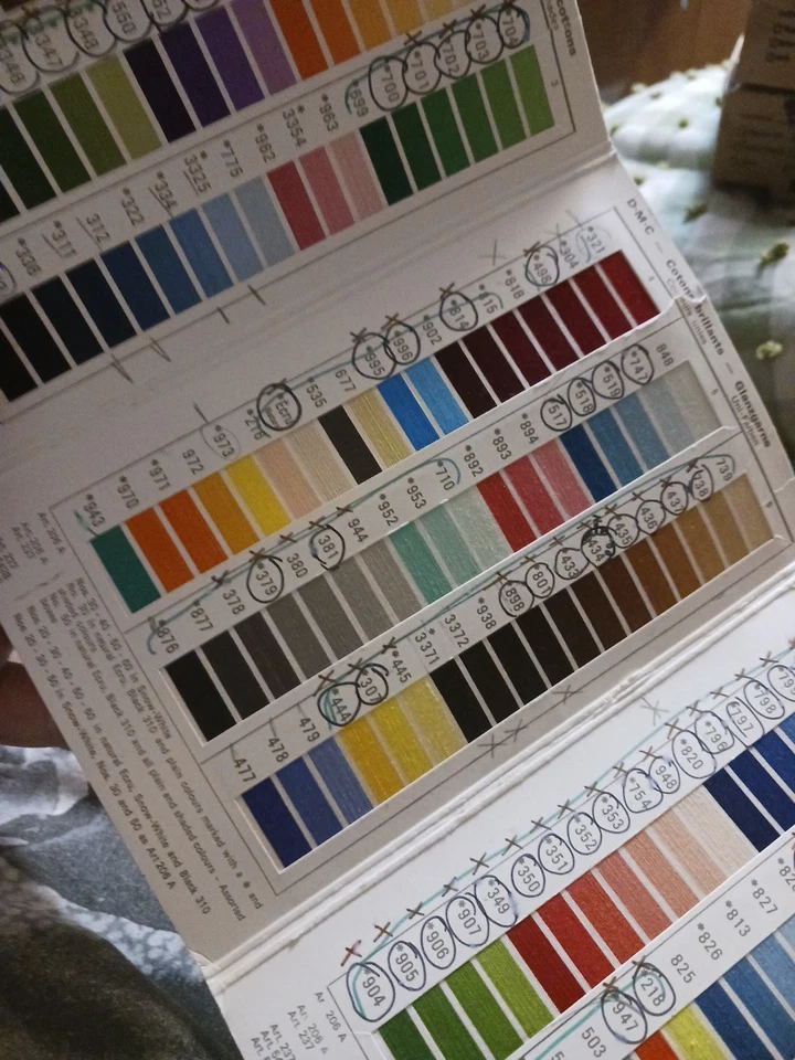 DMC Color Card Lot Vintage 1973~96 Wool Special Cotton Rayon Flower Read Descrip - Image 4 of 4