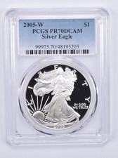 2005 American Silver Eagle Prices | Ungraded, NGC, PCGS Values