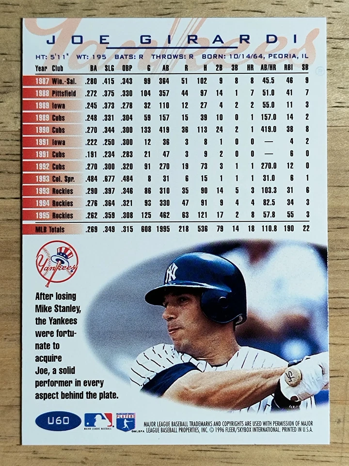 1996 Fleer Update Tiffany #U60 Joe Girardi - Image 2 of 2
