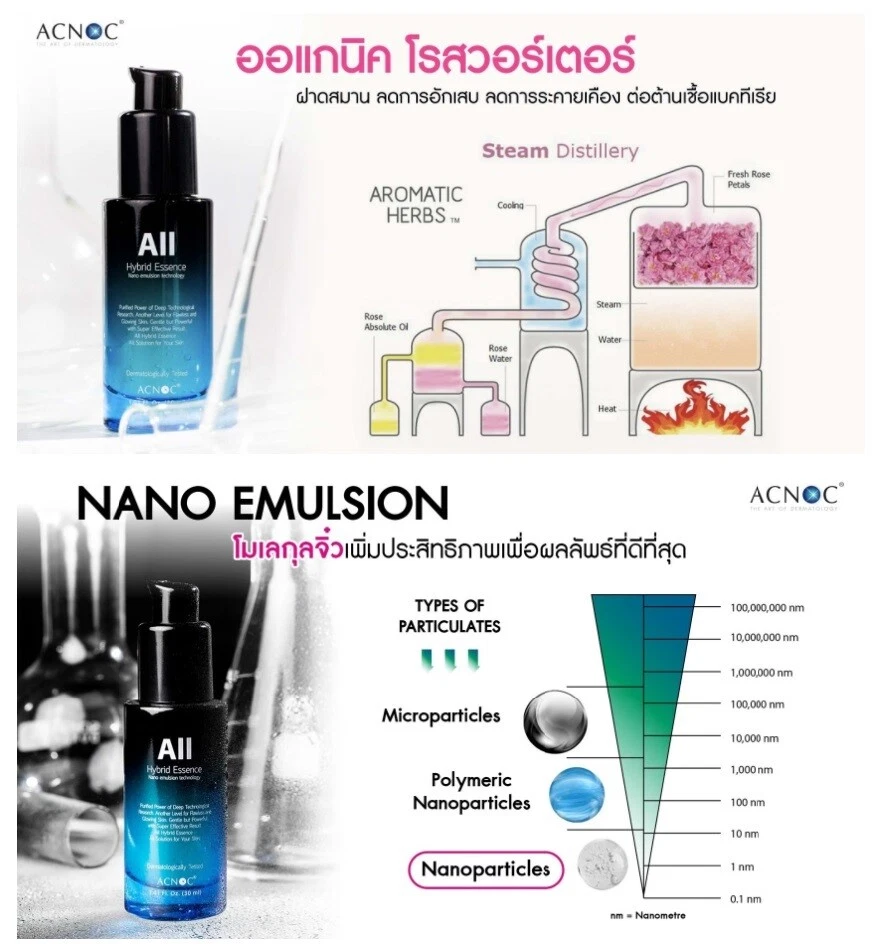 30ml Acnoc All Hybrid Essence Nano Skin Brightening Anti Aging Wrinkles Freckles - Image 3 of 4