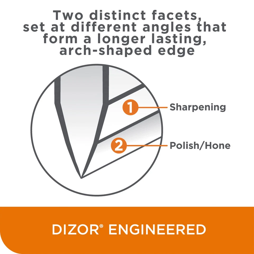 4643 Manual Knife Sharpeners 15 and 20-Degree for Serrated and Straight Knives D - Image 3 of 4
