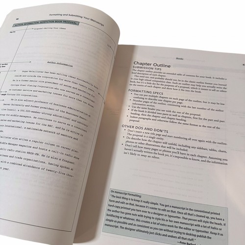 Formatting and Submitting Your Manuscript Preparation 9781582972909 Writing - Foto 7 di 11