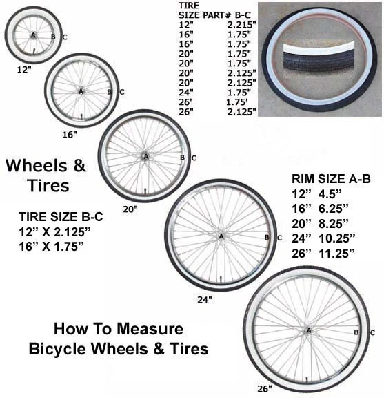 Bicycle Bike Front Wheel Fit 12 X 1.75/2.125/2.5'' Tire Scooter eBike - Image 2 of 4