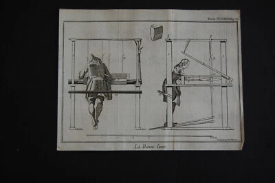 Gravure XVIIIème,DeMeuse,1770,18*13.5,la Basse-Lisse - Photo 1/2