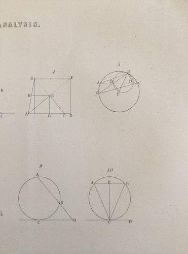 Antique 1877 Print | Geometrical Analysis | Victorian Engraving | Mathematical - Picture 4 of 4