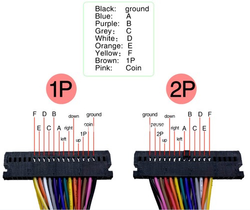 GPIO IDE Pandora Box Home Edition Kick Harness Cable Extra 2.8mm 4.8mm 6.3mm - Bild 3 von 6