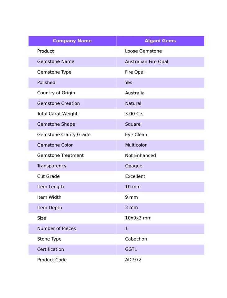 Suministro de joyería de cabujón envuelto en alambre de ópalo de fuego cuadrado natural de 3,00 quilates 10x9x3 mm Foto 2 de 4