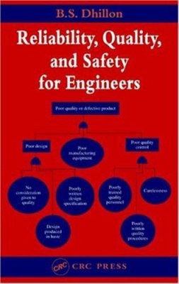 Reliability, Qualität, Und Sicherheit für Ingenieure Hardcover B.S Dhi