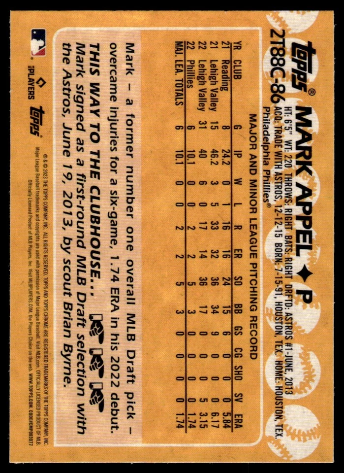 2023 Topps Series 2 1988 Baseball Chrome Silv Mark Appel Rookie Philadelphia - Image 2 of 2