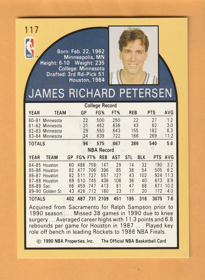 Jim Petersen Golden State Warriors Signed 1990-91 Hoops Minnesota Gophers - Image 2 of 2