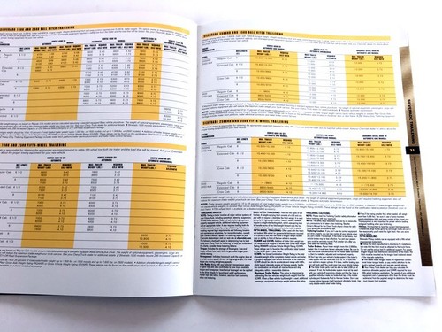 2001 Chevrolet Silverado Truck 50-page Sales Brochure Catalog - 1500 2500 3500 - Picture 7 of 10