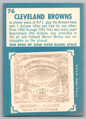 1961 TOPPS #76 CLEVELAND BROWNS TEAM CARD W/JIM BROWN - Picture 2 of 3