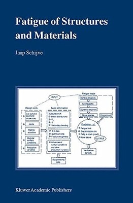 FATIGUE OF STRUCTURES AND MATERIALS By Jaap Schijve *Excellent Condition*