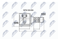 NTY Gelenksatz, Antriebswelle NPW-SB-006