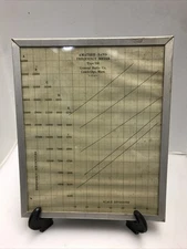Antique General Radio Company Type 558 Amateur Band Frequency Meter Scale Chart