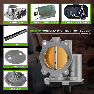 12681472 Throttle Body for Chevrolet Cadillac Buick GMC