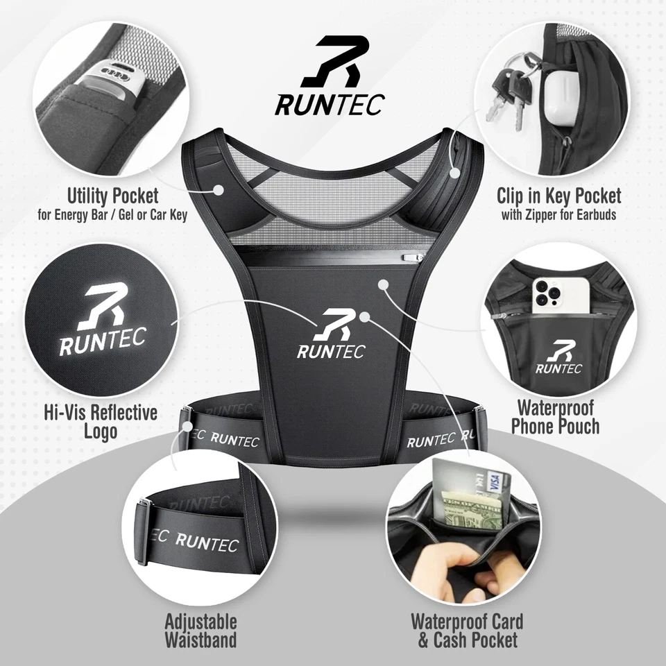 Running Vest Phone Holder, Waterproof Phone Pouch, Reflective, Lightweight UK - Image 2 of 4