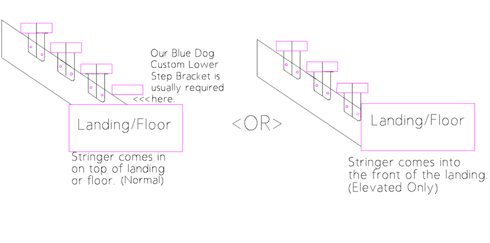 Universal Bolt on Floating Stair Riser Brackets DIY FREE SHIPPING | eBay