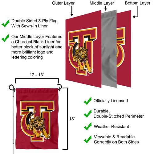 Tuskegee Golden Tigers Garden Flag and Yard Banner - Picture 5 of 5