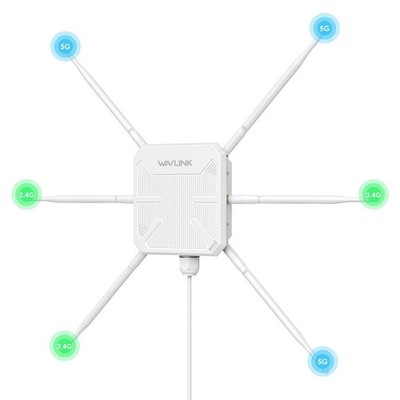 WAVLINK AX3000 Outdoor WiFi 6 Extender, Long Range WiFi Repeater