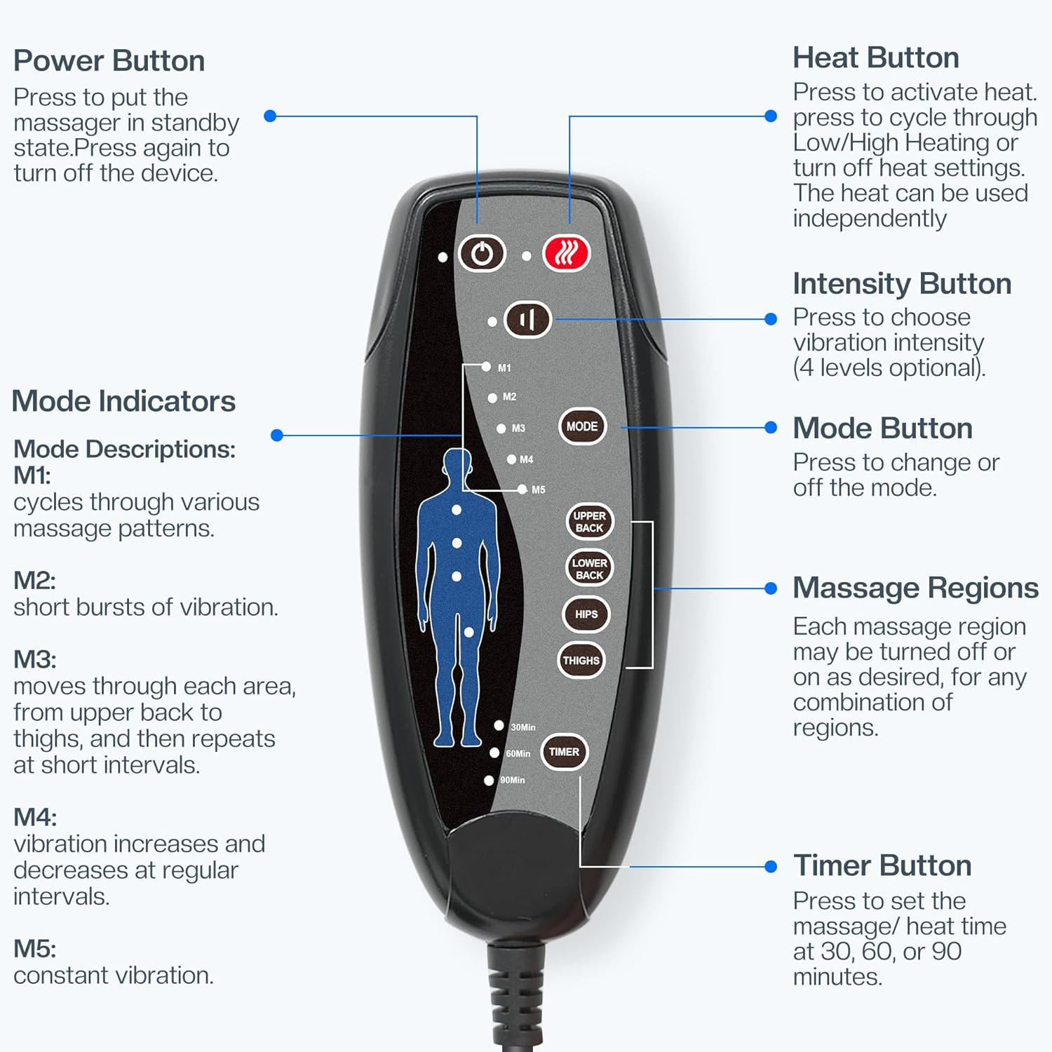 CILI Massage Chair Pad,Back Massager with Heat,Massage Seat Cushion with 10 Vibr