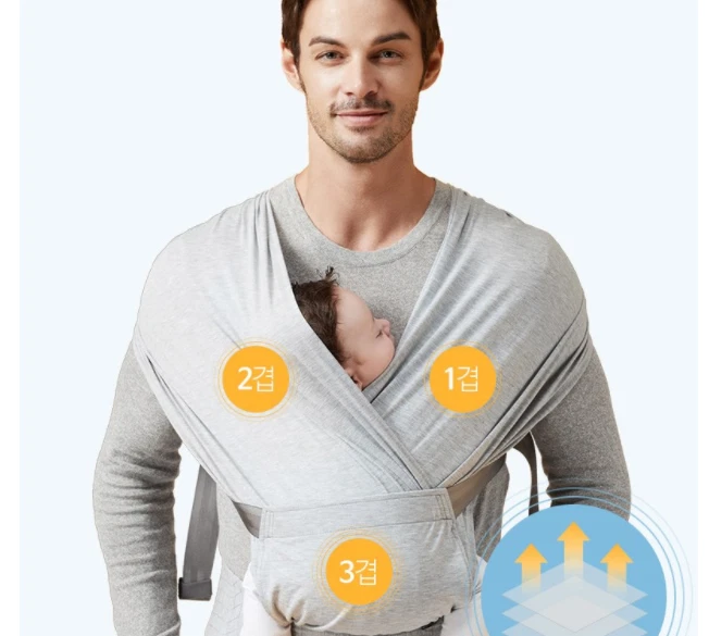 POGNAE Paso Uno Corte UV Malla de Aire Bebé Envoltura Eslinga Ultra Ligera con Cinturón de Cintura Foto 2 de 4