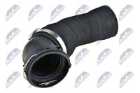 NTY Ladeluftschlauch GPP-BM-013 FüR BMW