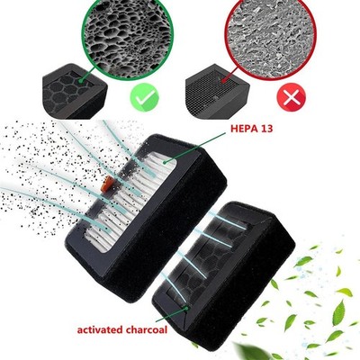 3D Printer HEPA 13 +Activated Carbon Air Filter Ultra for Bambu Lab X1/P1 Series