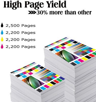 TN221 TN225 - Juego De 4 Cartuchos De Tóner De Repuesto Para Brother TN-221 TN-225 Compatible Con MFC-9130CW HL-3170CDW MFC-9340CDW HL-3140CW MFC- 9330CDW DCP-9020CDN (1 Negro, 1 Cian, 1 Magenta 1 - Foto 3