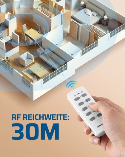 DEWENWILS Funksteckdosen mit Fernbedienung, 10A 2300W, Plug-In Ein/Aus Funk-Wand - Bild 6 von 19