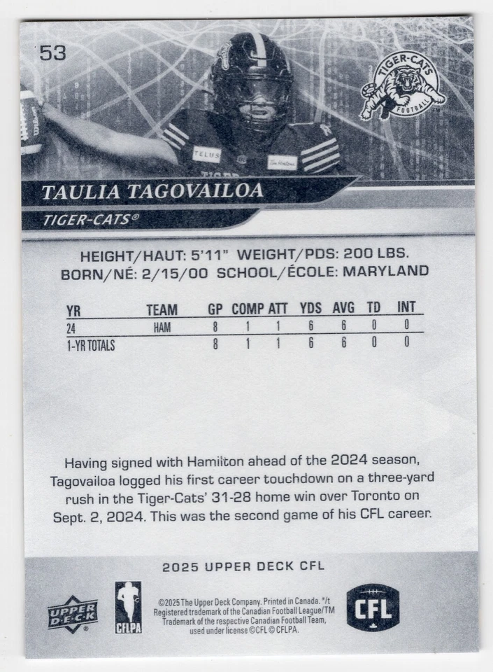 2025 UD CFL Taulia Tagovailoa Rookie Card #53 Hamilton Tiger-Cats Maryland - Image 2 of 2