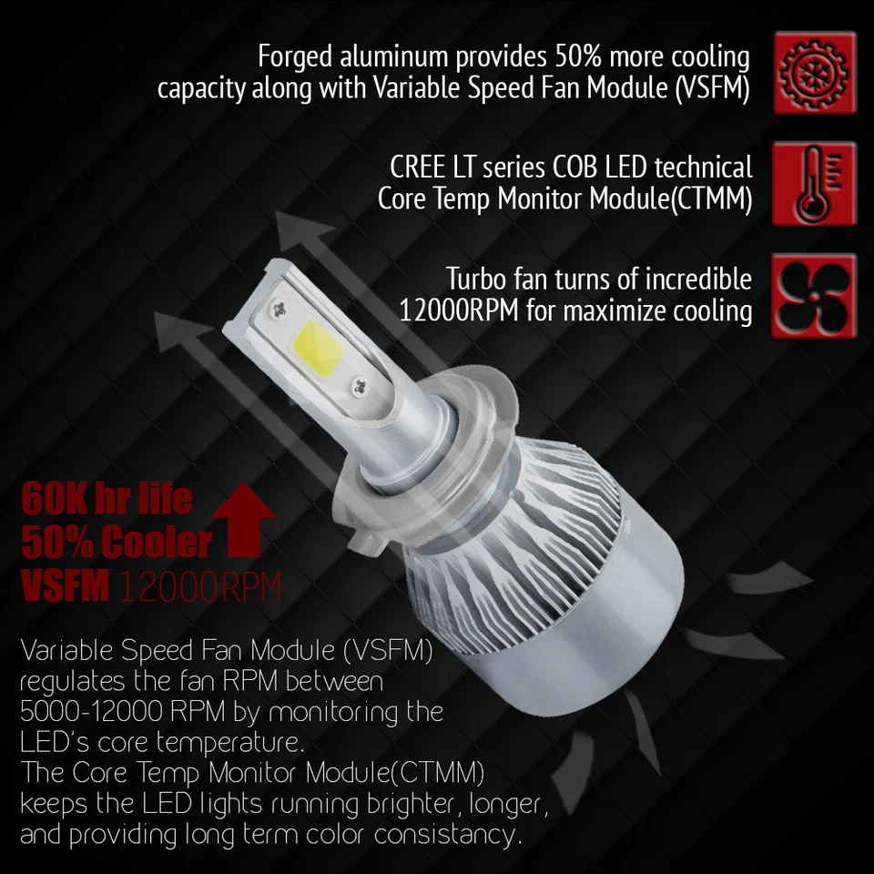 XENTEC LED HID Headlight kit H7 White for Mercedes-Benz E420 1997-1999 - Image 3 of 4