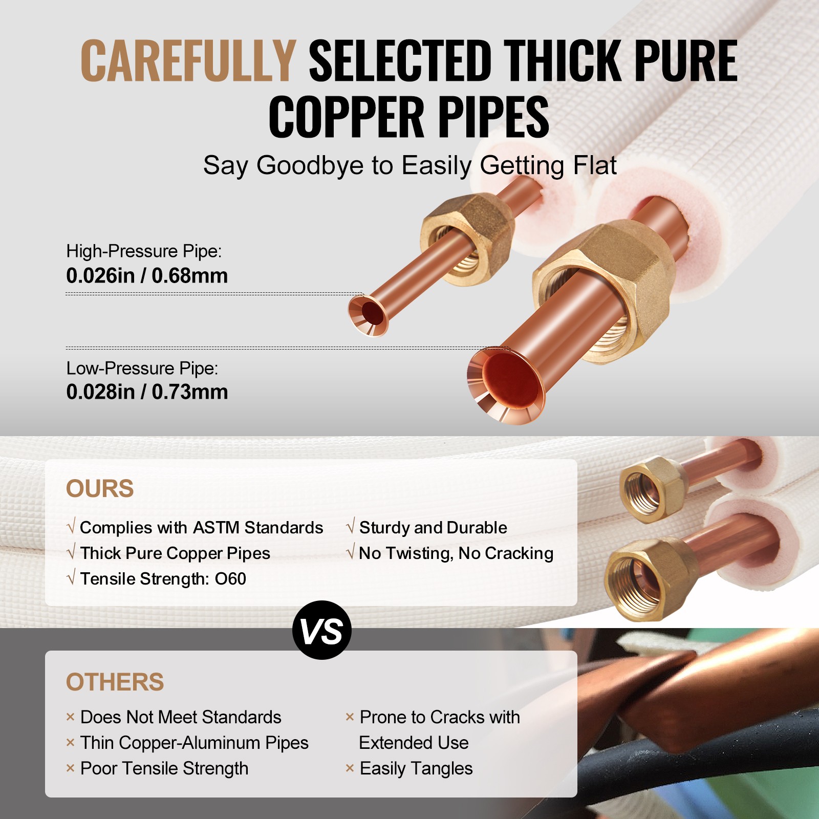 Évitez les fuites de gaz avec ce tube de cuivre 9.53mm 15.87mm étanche pour mini split 7.6m