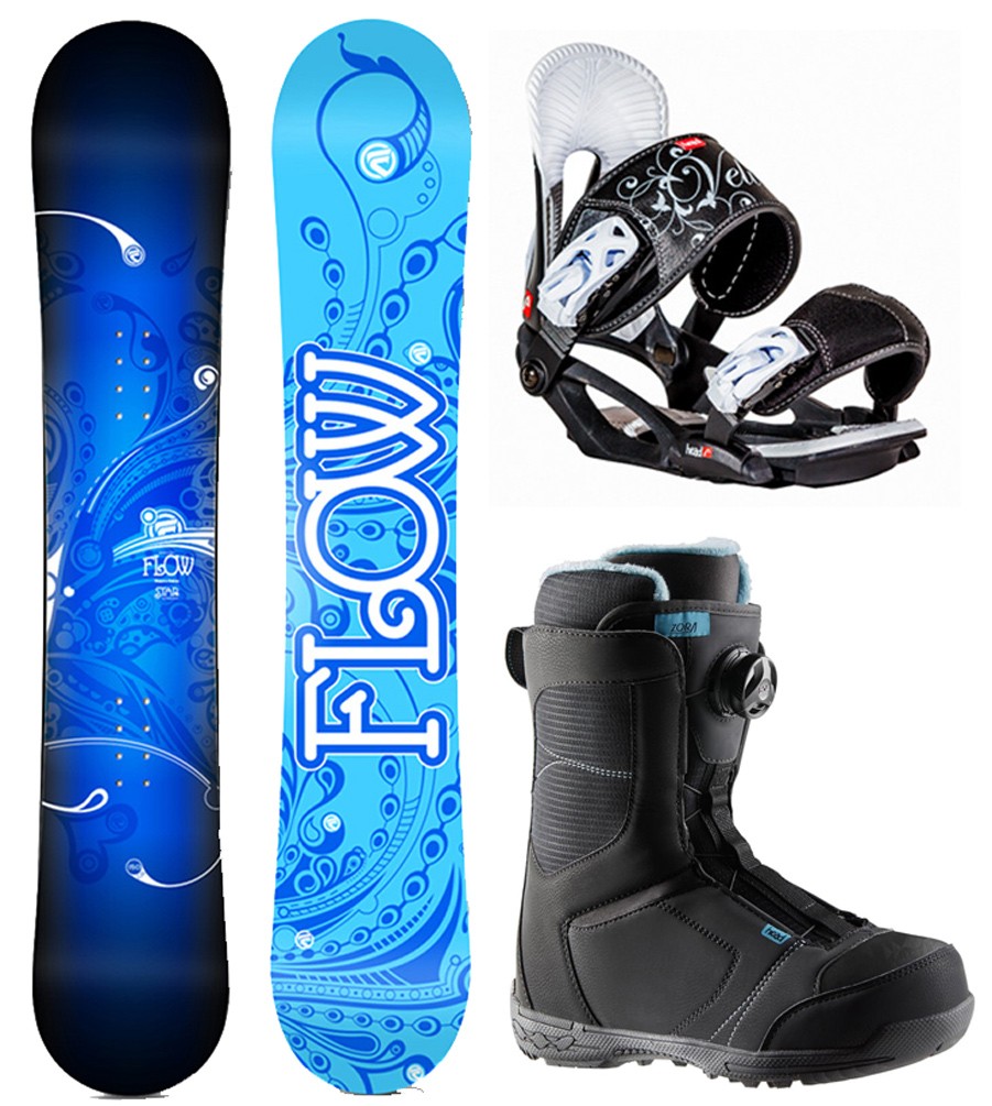 専用 ROSSIGNOL MITH 144cm × FLOW JUNO サイズM