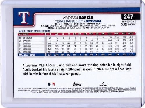 Adolis Garcia DIAMONTE 2025 Topps Series 1 #247 Texas Rangers - Picture 2 of 6