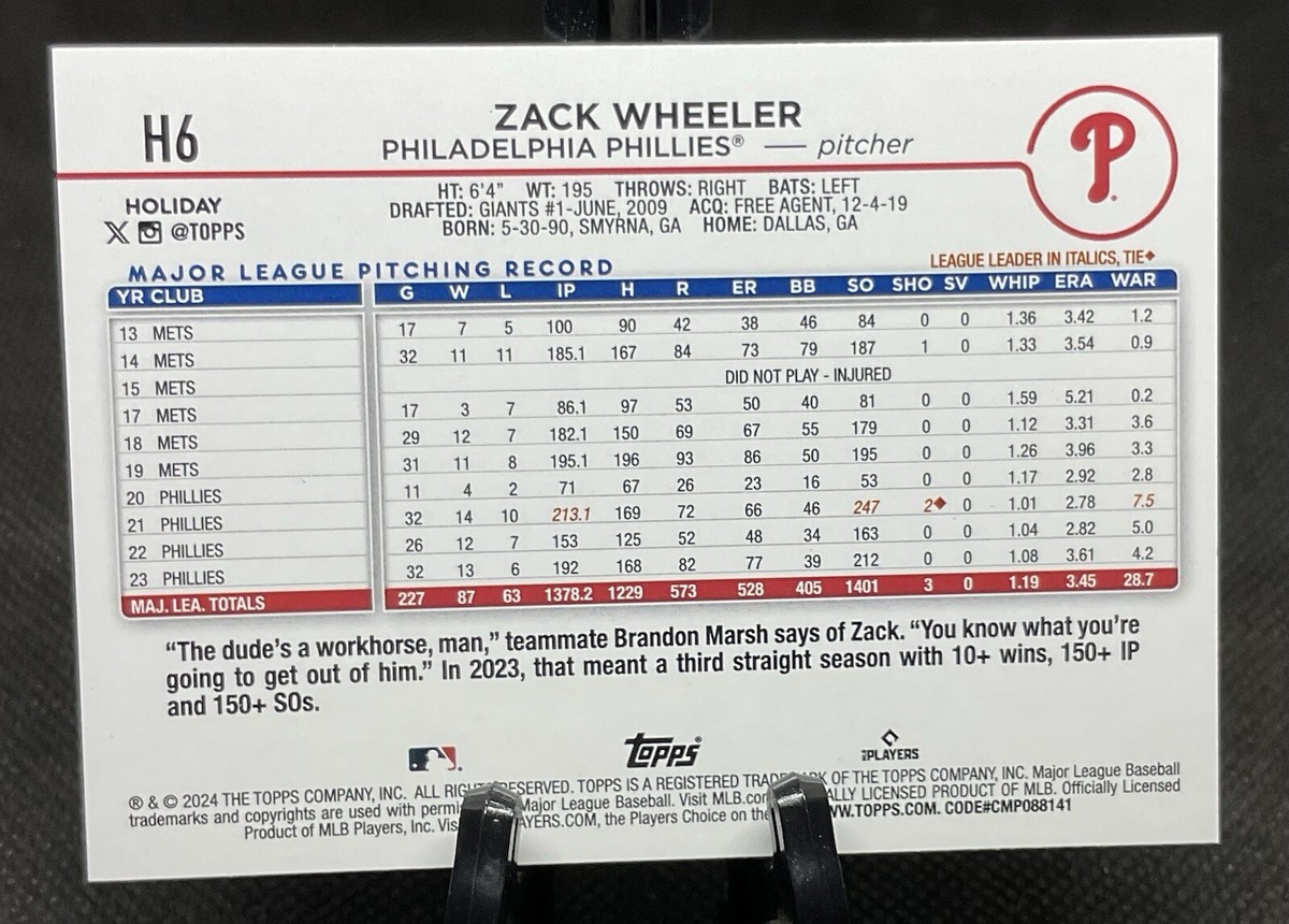 2024 Topps Holiday #H6 Zack Wheeler - Philadelphia Phillies | eBay