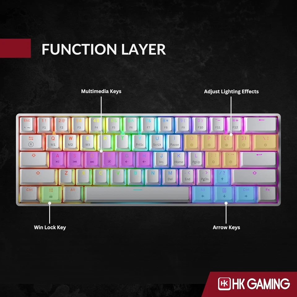 GK61 Mechanical Gaming RGB LED Keyboard - White, Gaetron Optical Brown Switches - Image 2 of 4